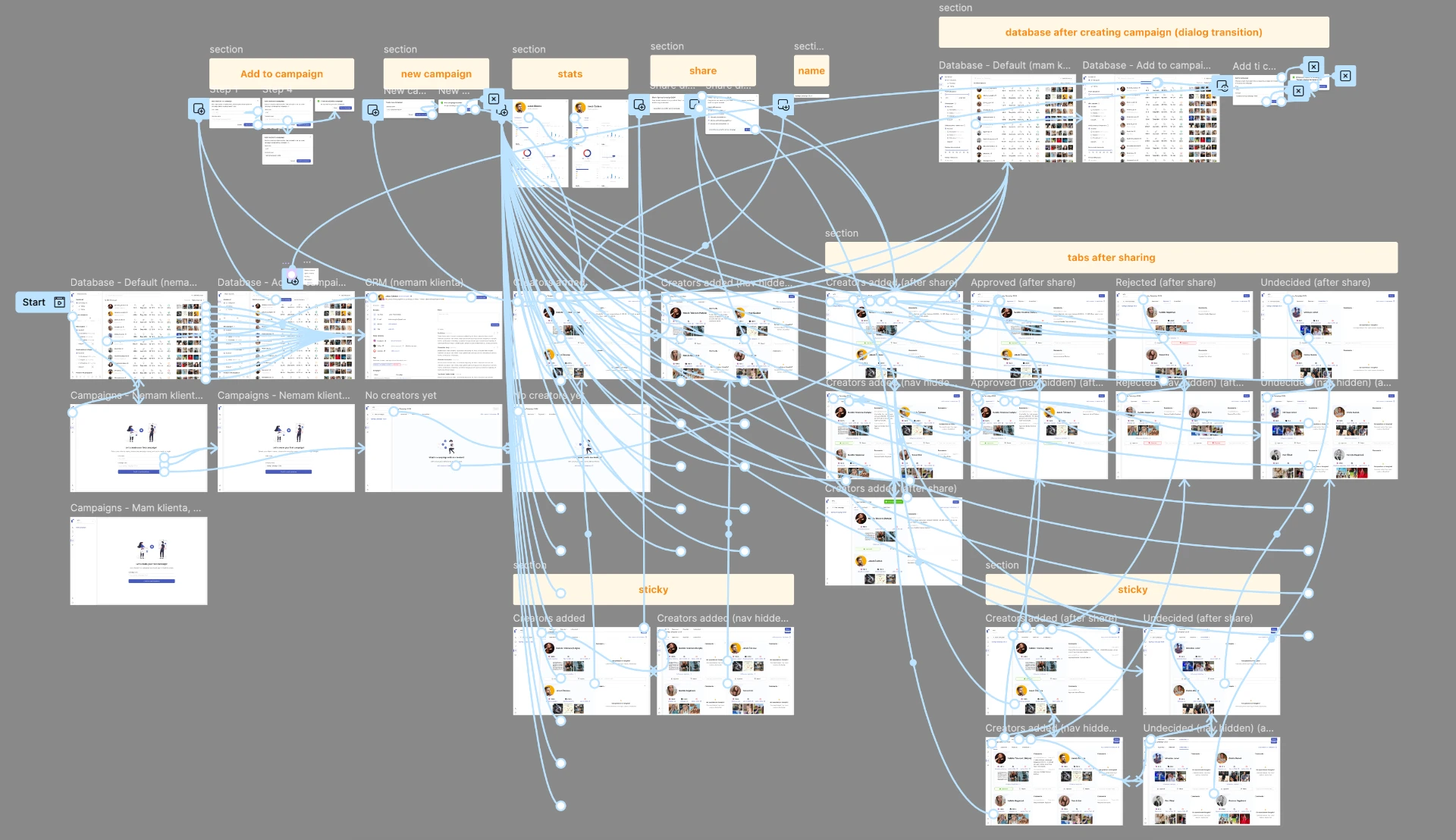 Interactive Figma prototype - 'tough' times before Figma Make was a thing