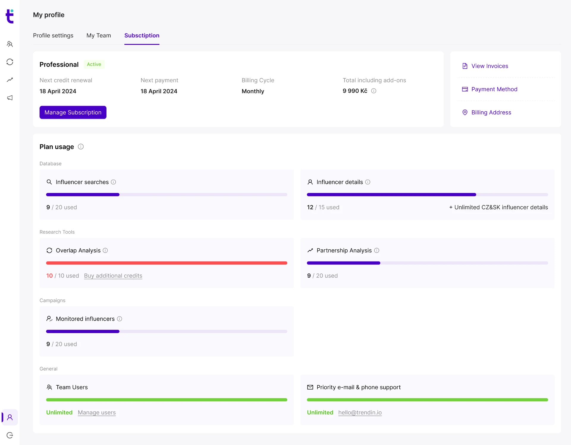 Credit and subscription management based on plan tier