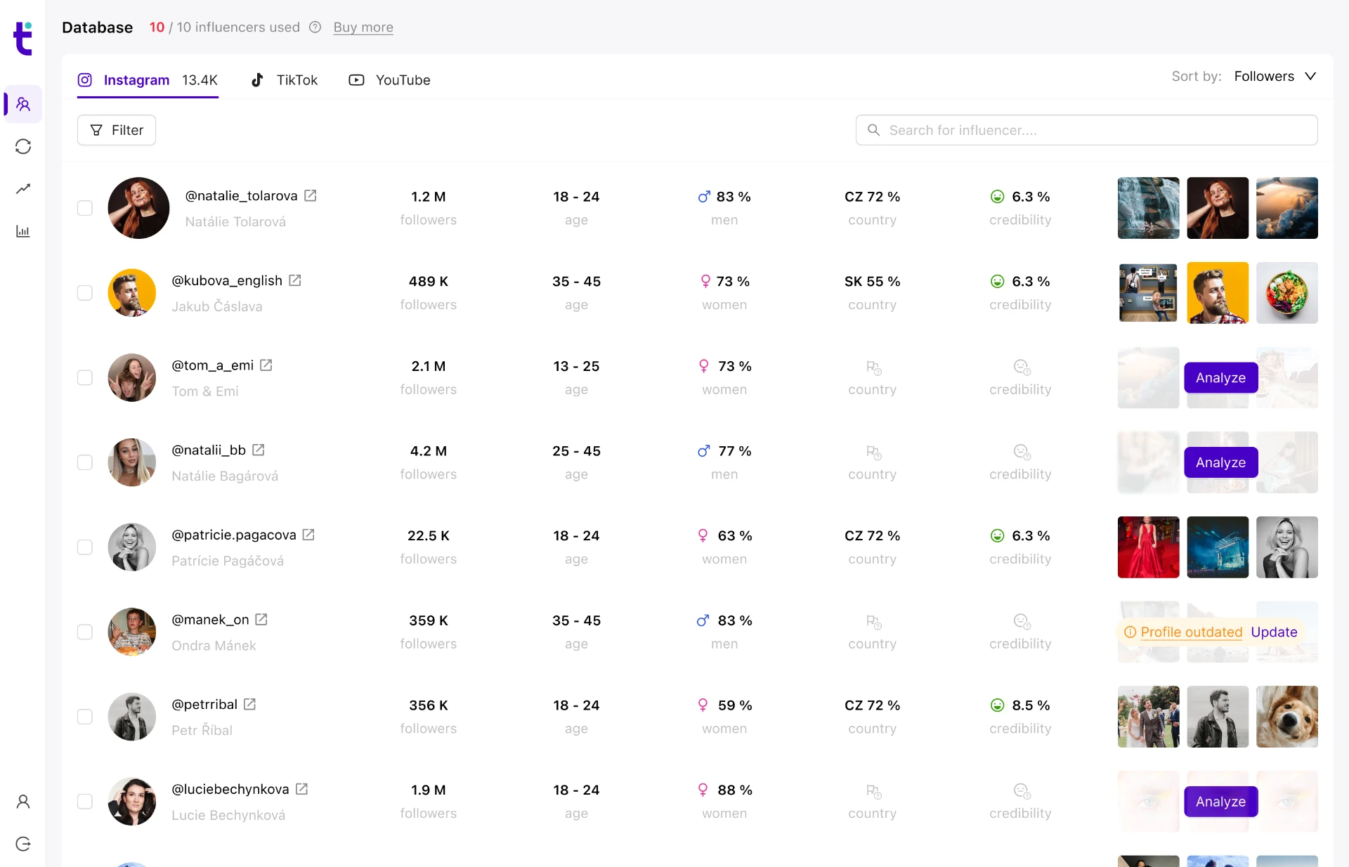 Influencer database list view